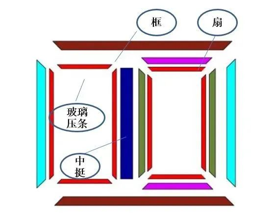 门窗加工双头锯_欧帆铝材
