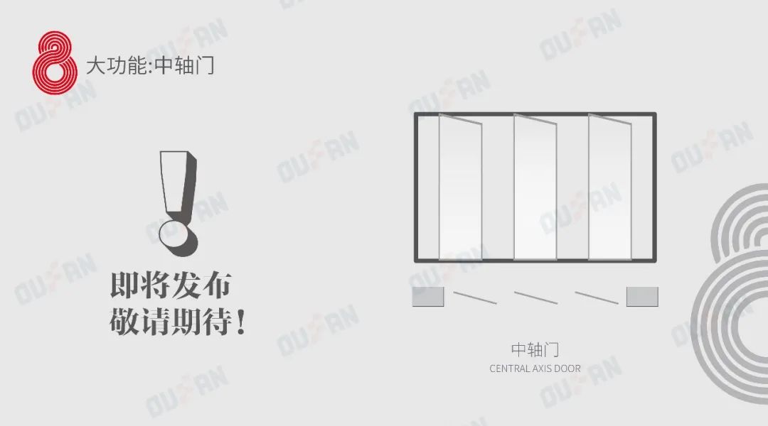 欧帆铝型材_完美系统中轴门