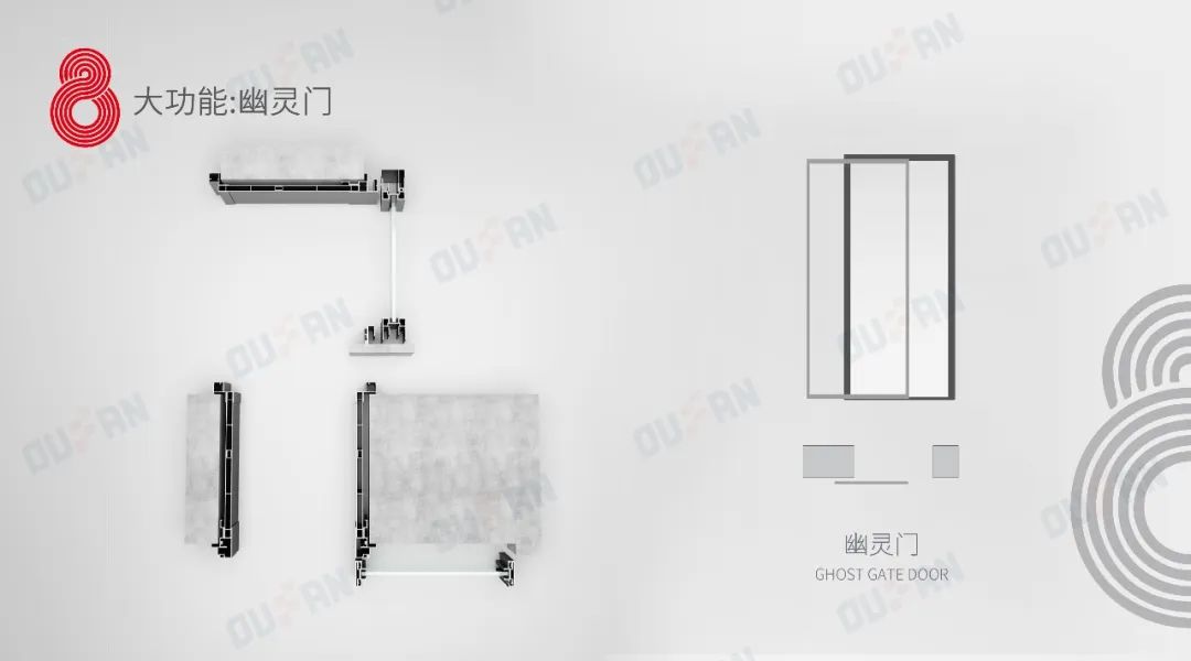 欧帆完美系统_幽灵门