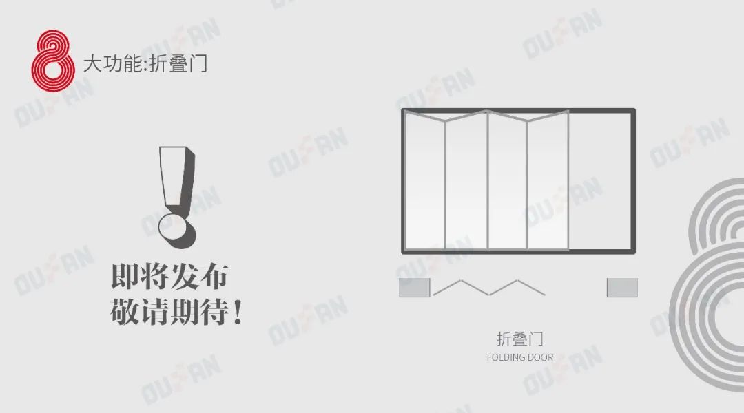 欧帆铝型材_完美系统折叠门