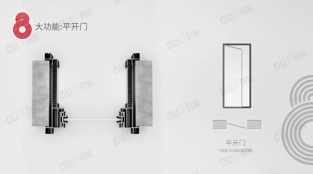 欧帆铝材_平开门铝型材