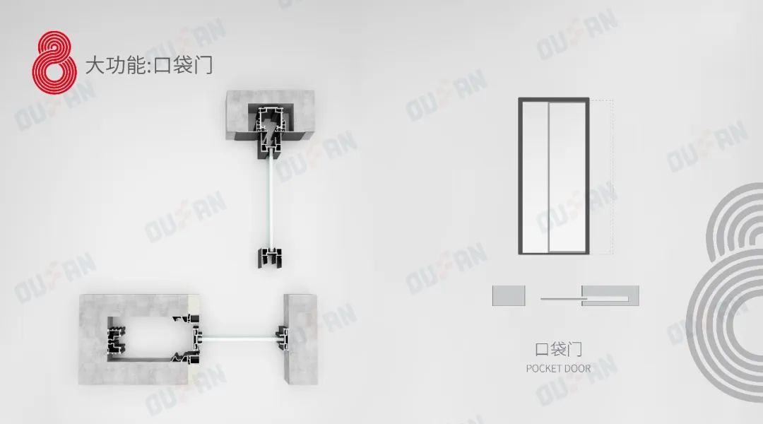 欧帆铝型材_口袋门